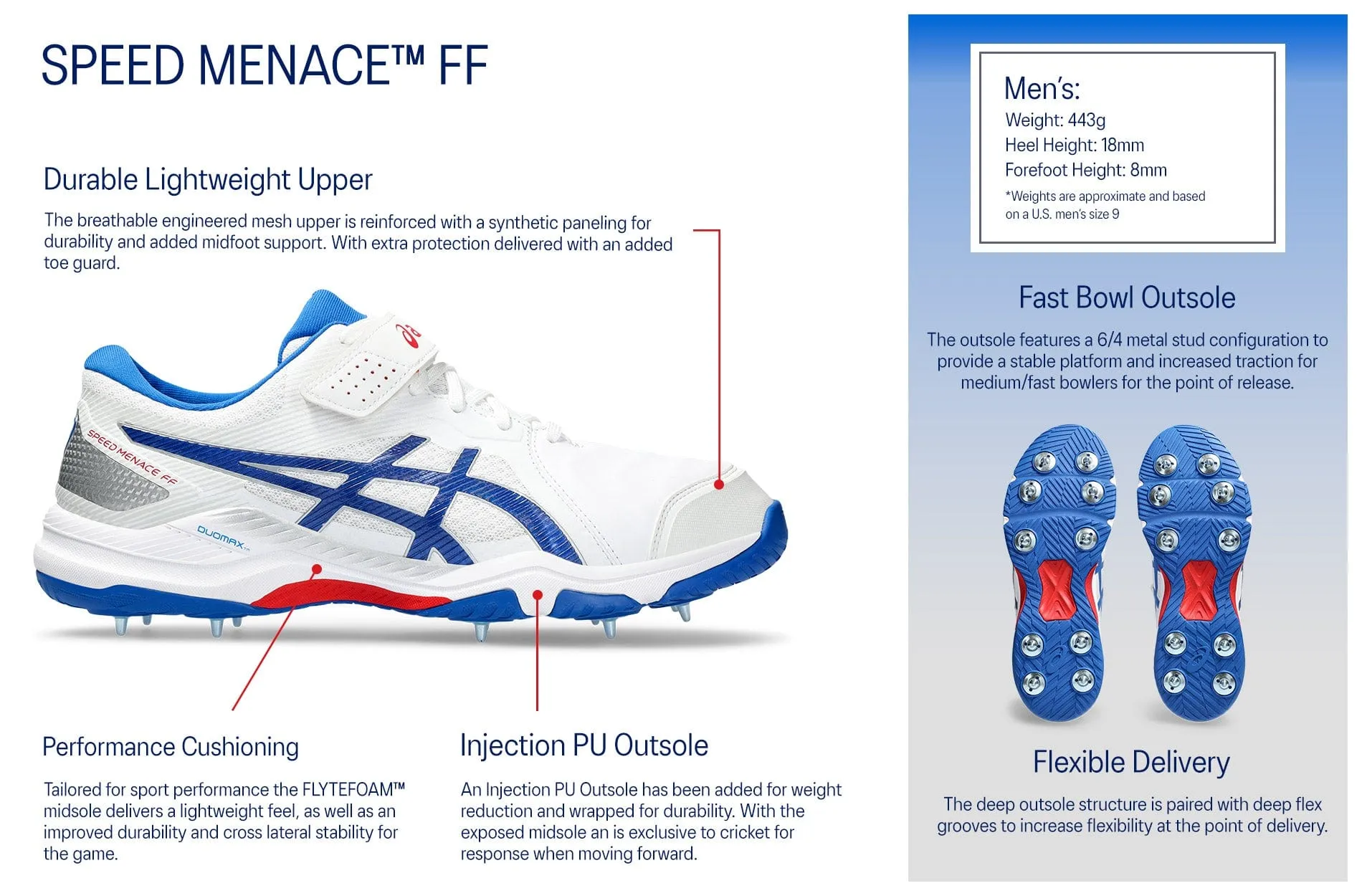 Asics Gel-Speed Menace Men's Spike Cricket Shoes